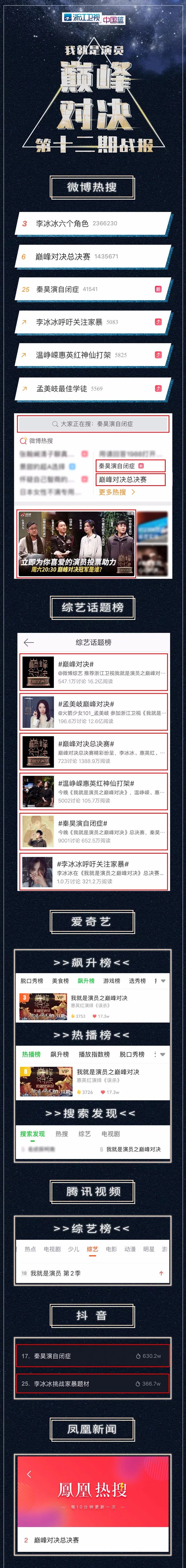 挑战巅峰：球员们的巅峰对决的简单介绍