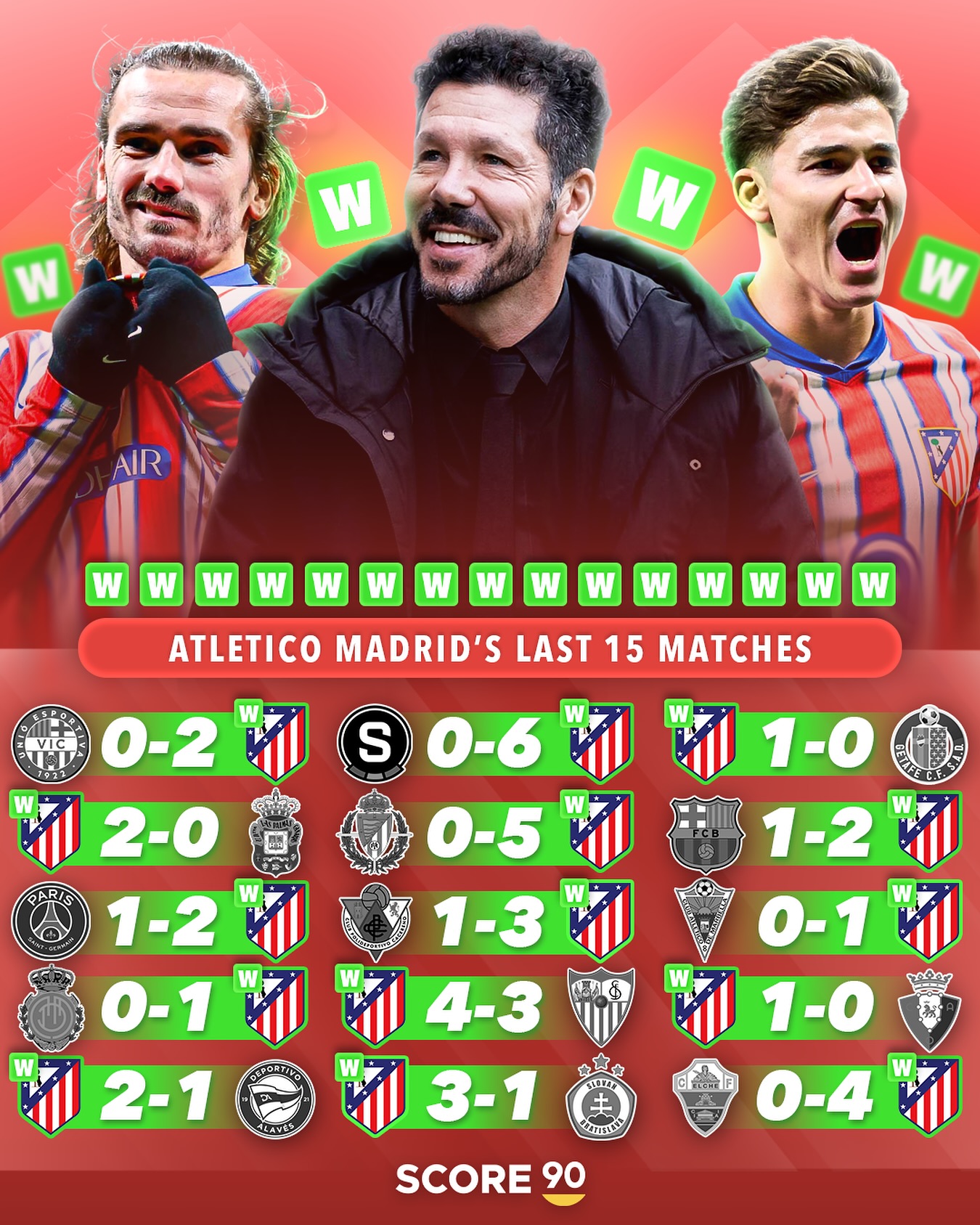 世俱杯官网-马德里竞技面临考验,能否顶住压力?