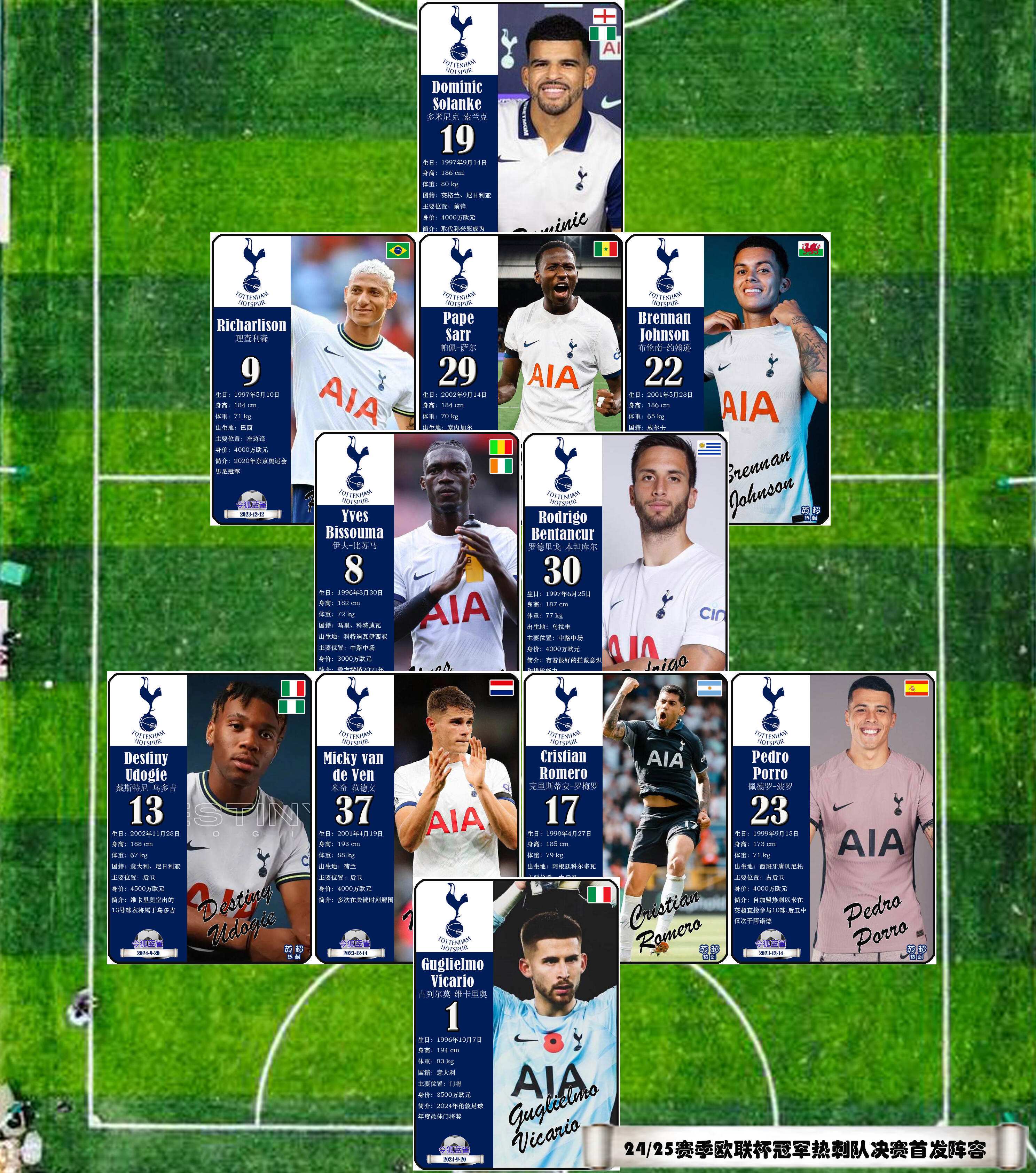 高能对决!欧洲赛场明星球员助阵的简单介绍 高能对决!欧洲赛场明星球员助阵的简单介绍