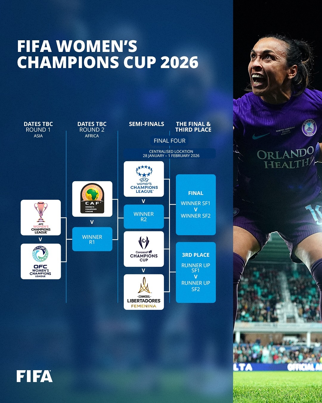 克罗地亚女足队在国际赛事中谱写辉煌 克罗地亚女足队在国际赛事中谱写辉煌