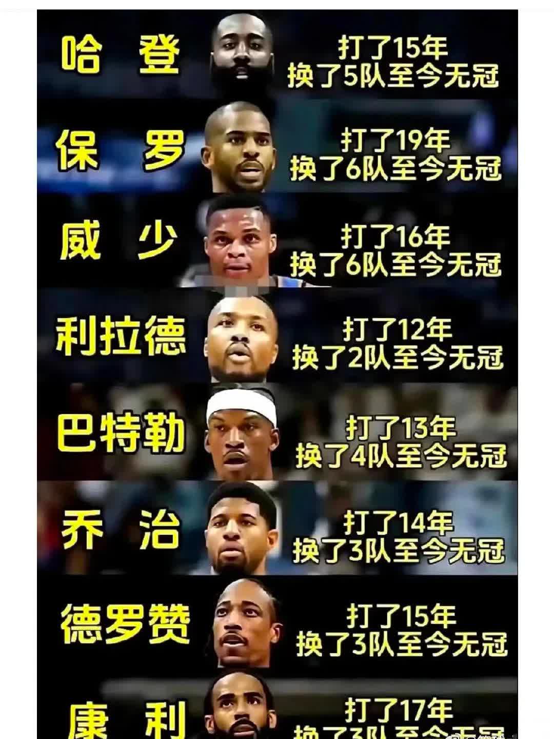 NBA总决赛MVP现已空缺,谁将成为最佳球员?的简单介绍 NBA总决赛MVP现已空缺,谁将成为最佳球员?的简单介绍