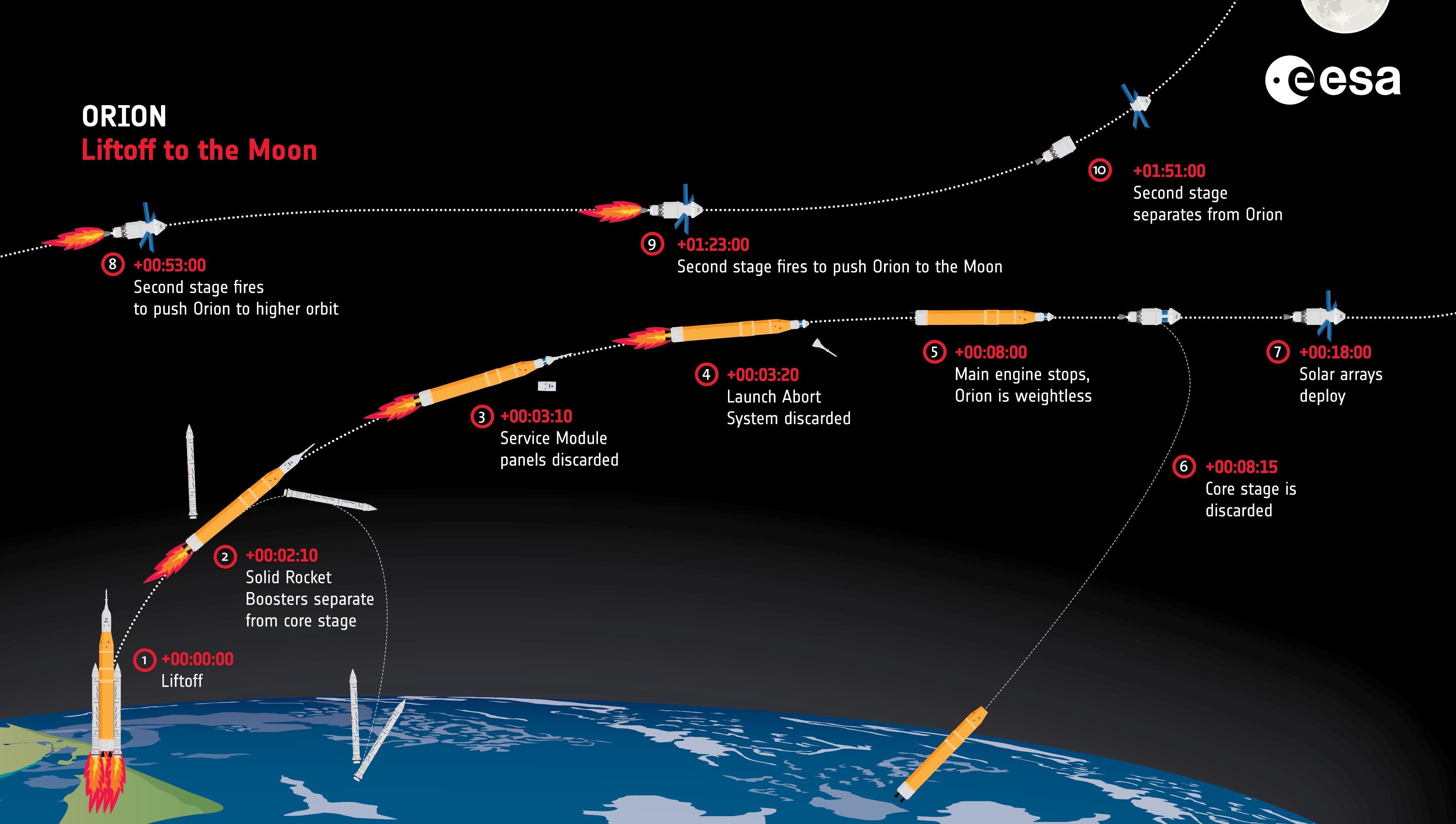 关于火箭重返胜利轨道,球队逐渐找回状态的信息 关于火箭重返胜利轨道,球队逐渐找回状态的信息