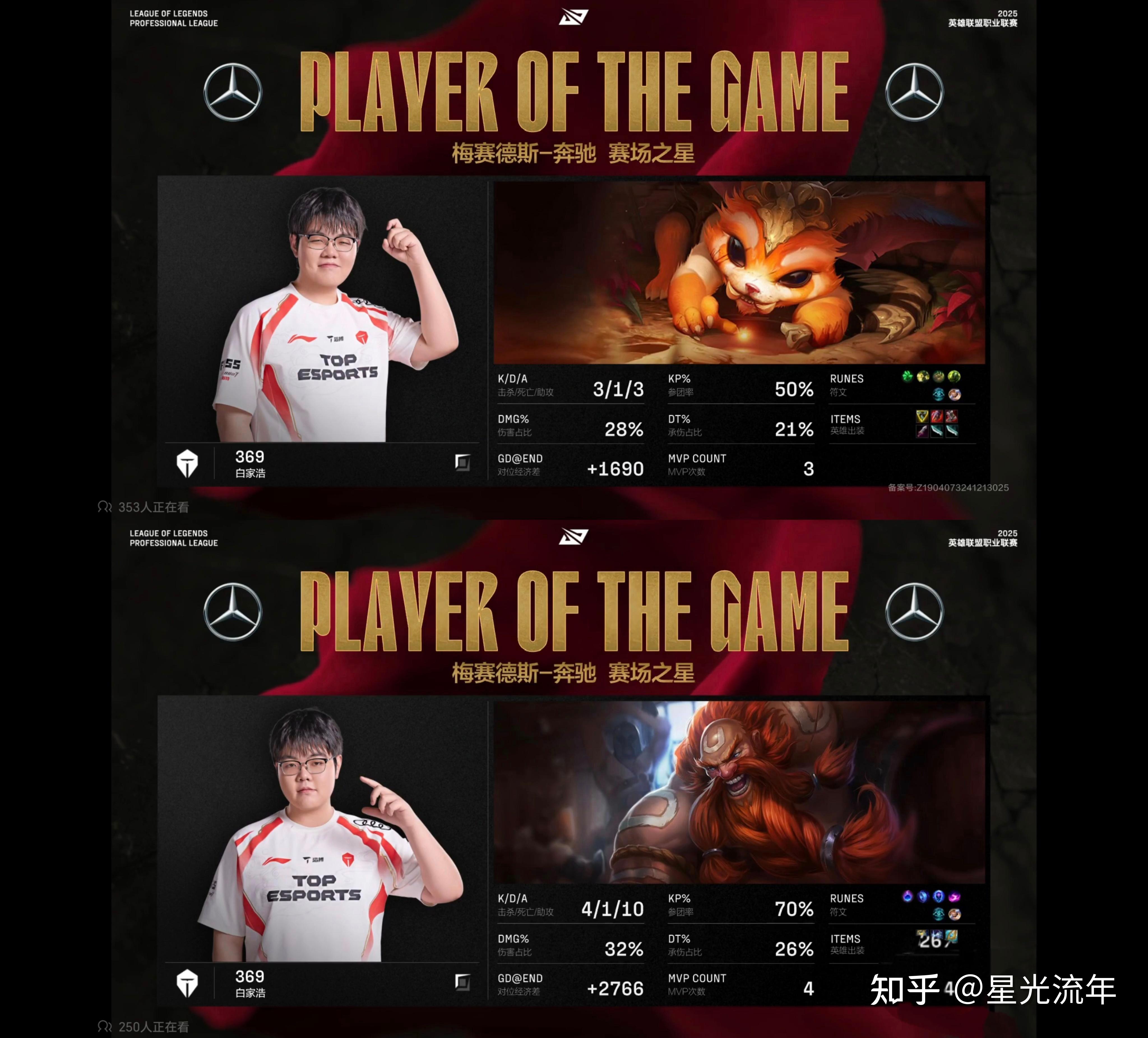 世俱杯参赛资格-FPX横扫JDG,Peanut关键团战开团秒人鏖战多局2025世界赛,强势挺进下一轮的简单介绍